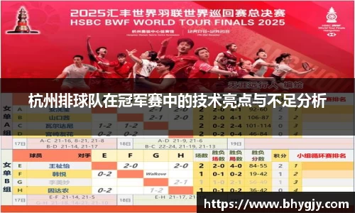 杭州排球队在冠军赛中的技术亮点与不足分析