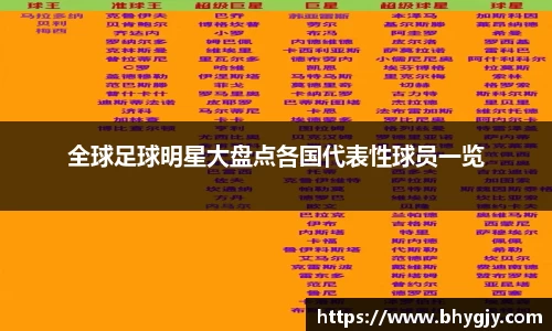 全球足球明星大盘点各国代表性球员一览